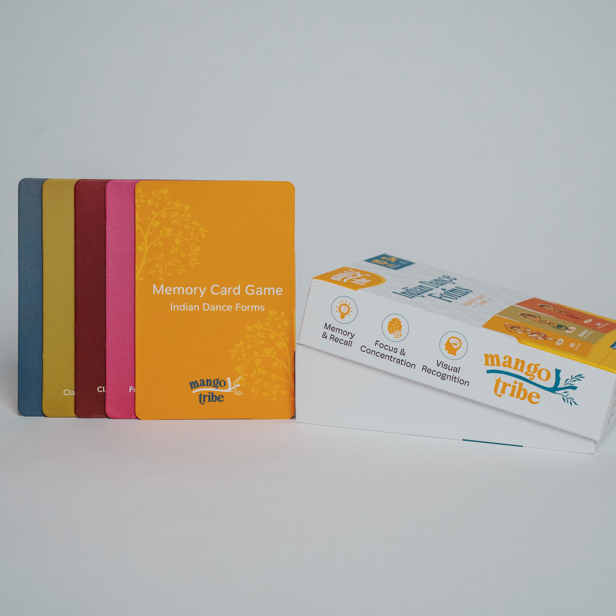 Indian Dance Forms - Memory Card Games
